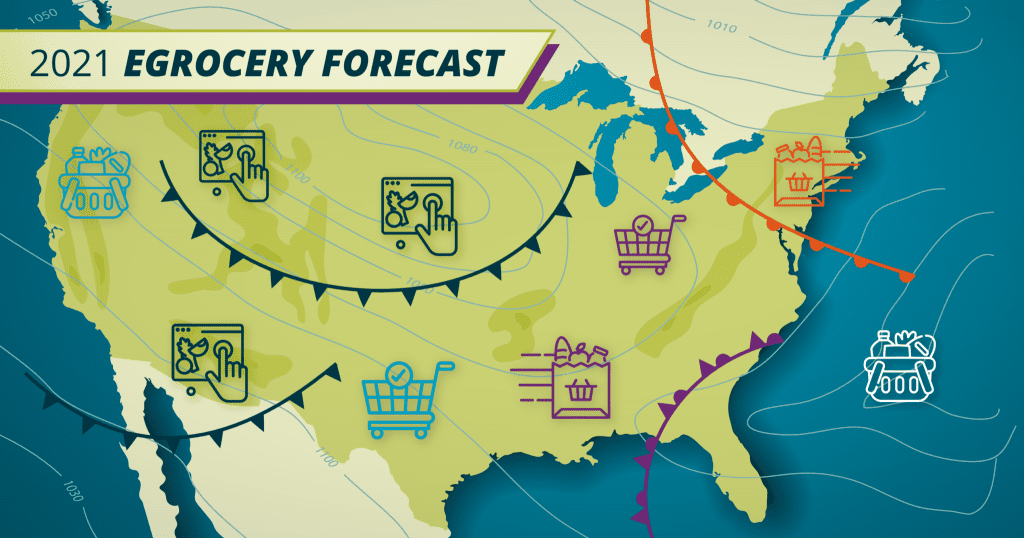 Food retail predictions blog banner