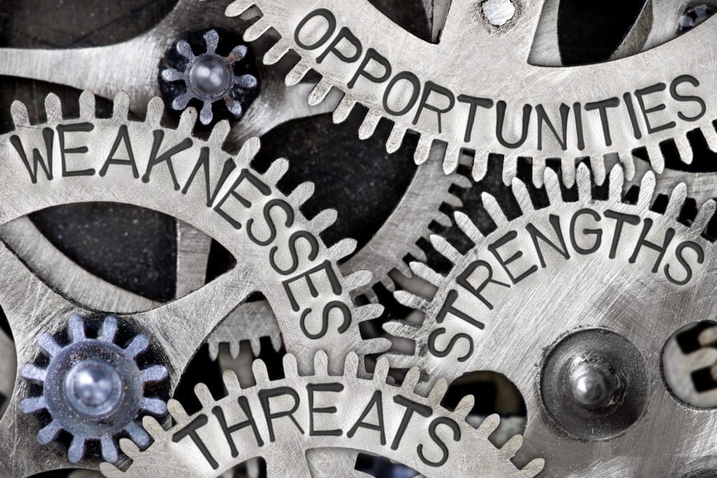 Image showing gears labelled strengths, weaknesses, opportunities, threats to grocery retailers.