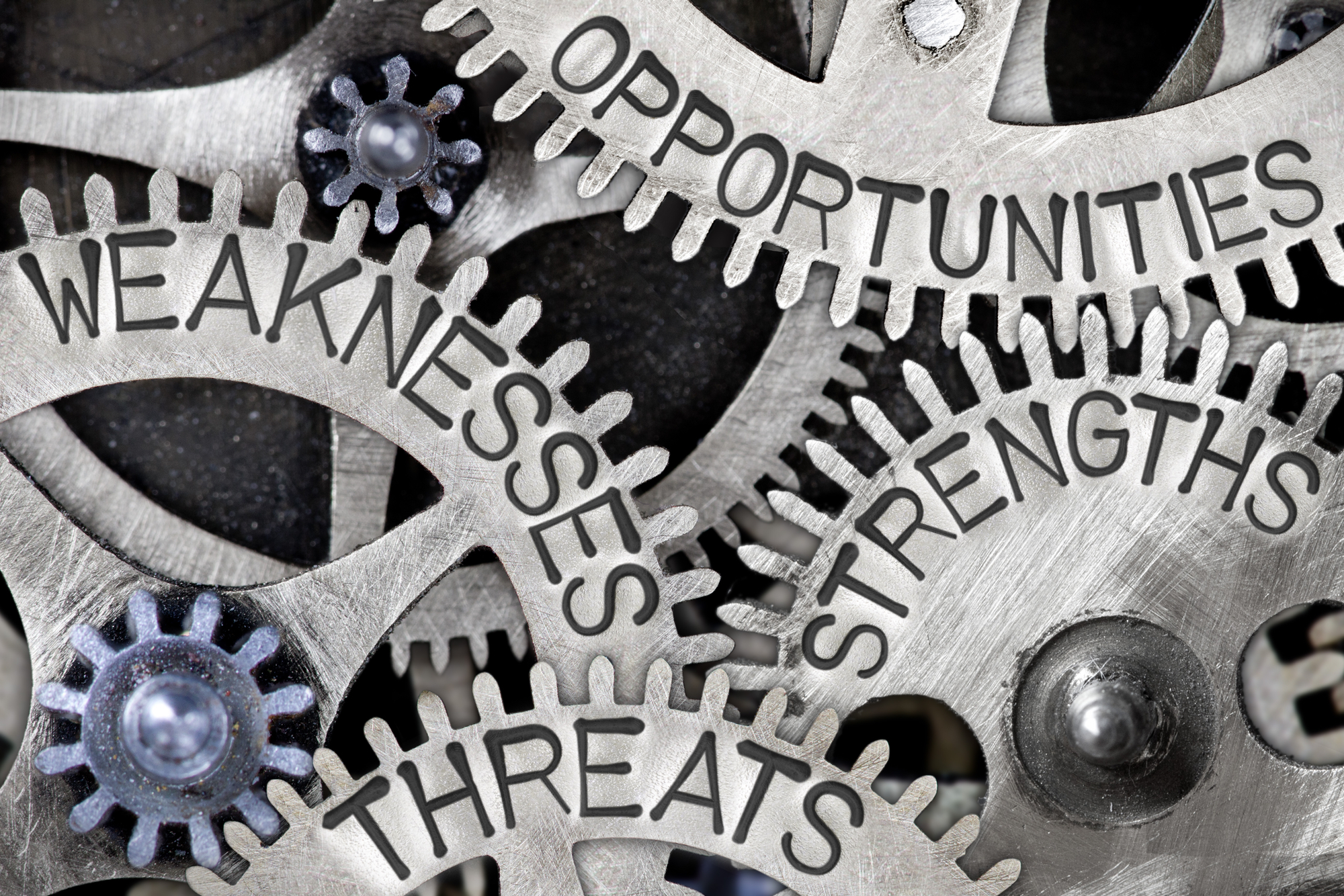 Image showing gears labelled strengths, weaknesses, opportunities, threats to grocery retailers.