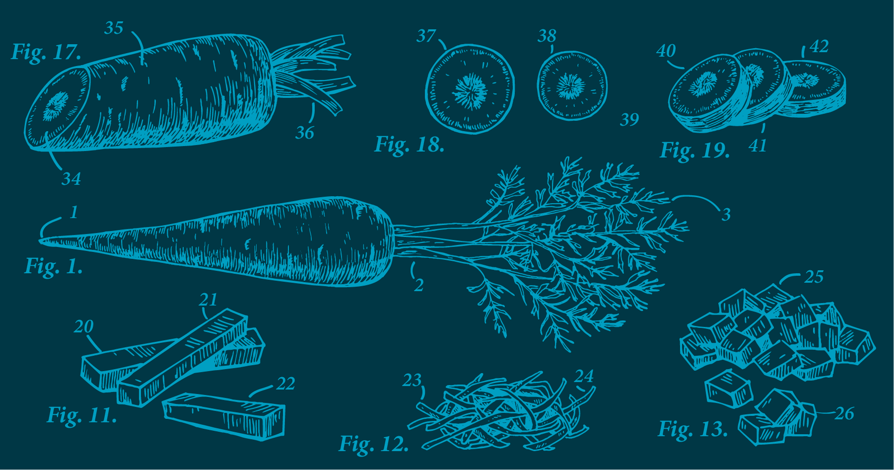 Instacart patents blog banner